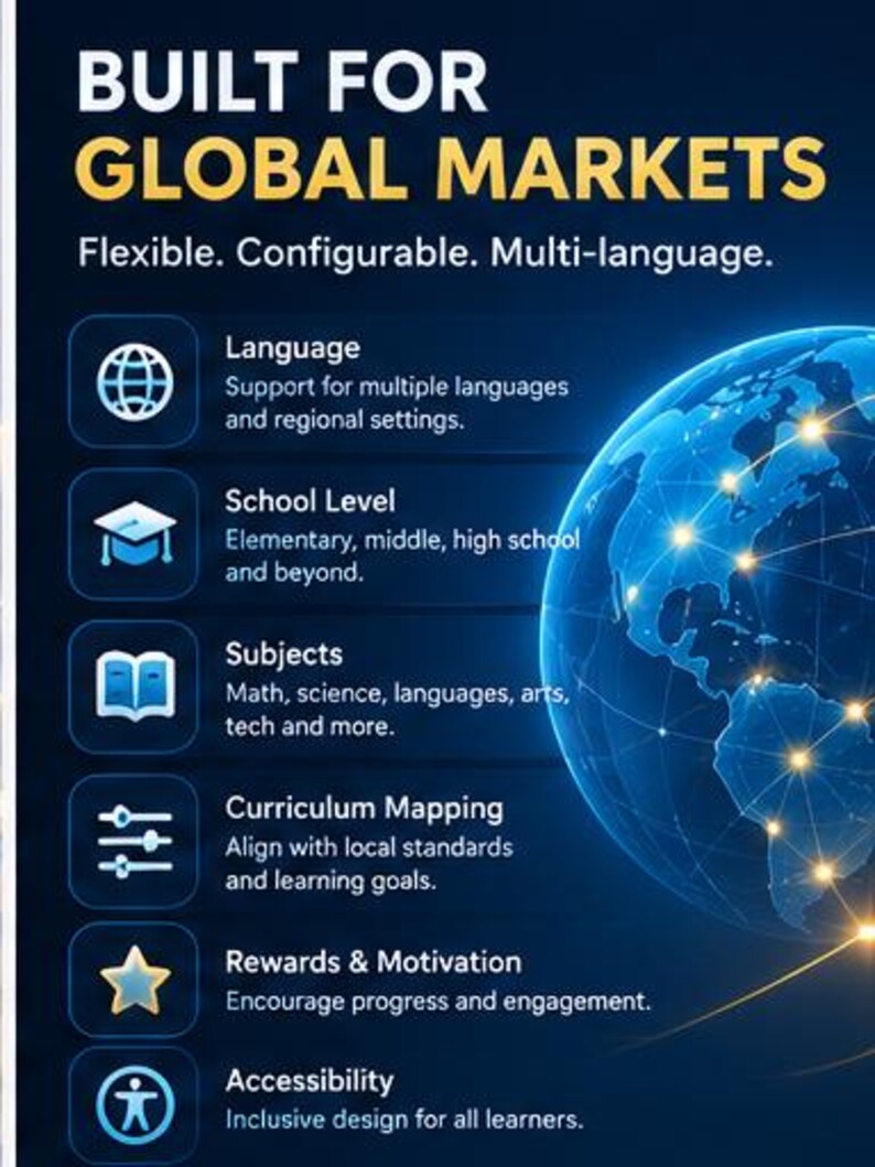 AI Learning Companion Blueprint | Education App Business & Product Plan image 4