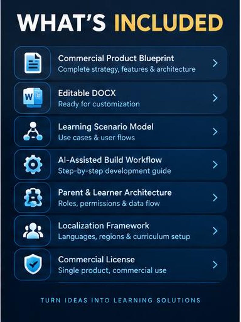 AI Learning Companion Blueprint | Education App Business & Product Plan image 2