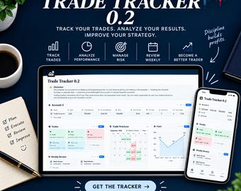 Trading Journal Notion Template | Trade Tracker | Pre-Trade Checklist & Risk Management | Digital Download