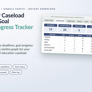 May include: An IEP Caseload and Goal Progress Tracker spreadsheet for Excel and Google Sheets. The interface displays a dashboard with student metrics, goal areas including reading and math, and status columns for met, on track, and behind goals.
