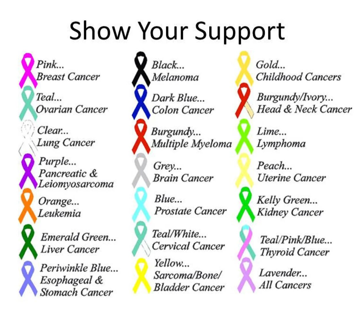 Rhinestone Cancer Ribbon With Butterfly, Cancer Ribbon Bling DIY Iron ...