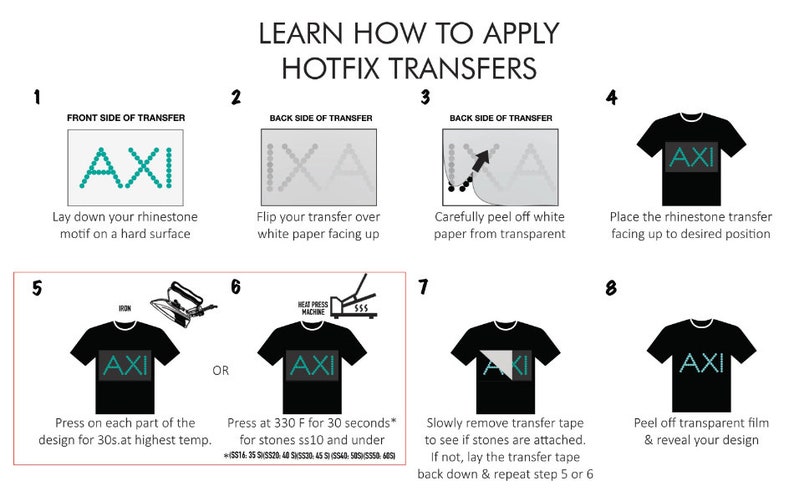 Może przedstawiać: Krok po kroku instrukcja, jak nakładać transfery hotfix. Instrukcja pokazuje transfer z kryształkami z literami AXI, a kroki obejmują położenie transferu, odwr&oacute;cenie go, odklejenie białego papieru, umieszczenie transferu na koszulce, prasowanie go prasą termiczną, usunięcie taśmy transferowej i odklejenie przezroczystej folii.