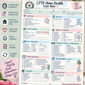 Puede incluir: Un formulario de nota de visita de salud en el hogar LPTA con secciones para datos subjetivos y objetivos, evaluación del dolor, movilidad, marcha, ejercicio terapéutico, educación del paciente y seguridad. Incluye casillas y campos de texto.