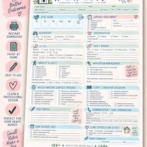 Puede incluir: Una plantilla de nota de visita de salud a domicilio con secciones para signos vitales, evaluación general, respiratorio, cardiovascular, GI/GU, piel, movilidad, gestión de medicamentos, servicios de enfermería y educación de 21,6 x 27,9 cm.