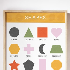 Colorful Shapes Poster, Kids Shapes Art Print, Learning Shapes Chart, Classroom Posters, Modern Playroom Art Print, Educational Wall Art
