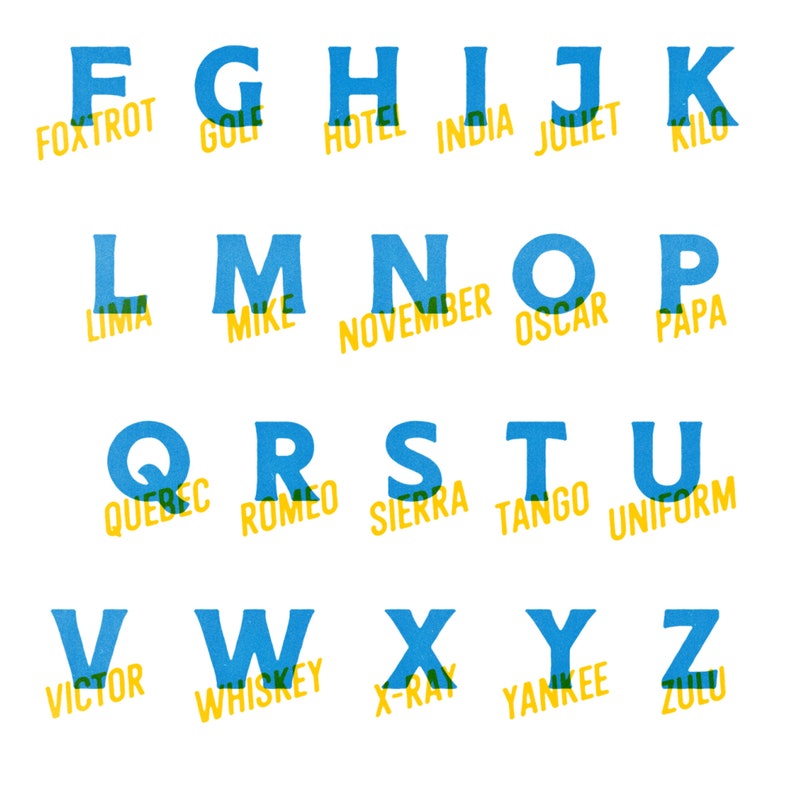 Alphabet Print Alpha Bravo Charlie Print Airplane Etsy