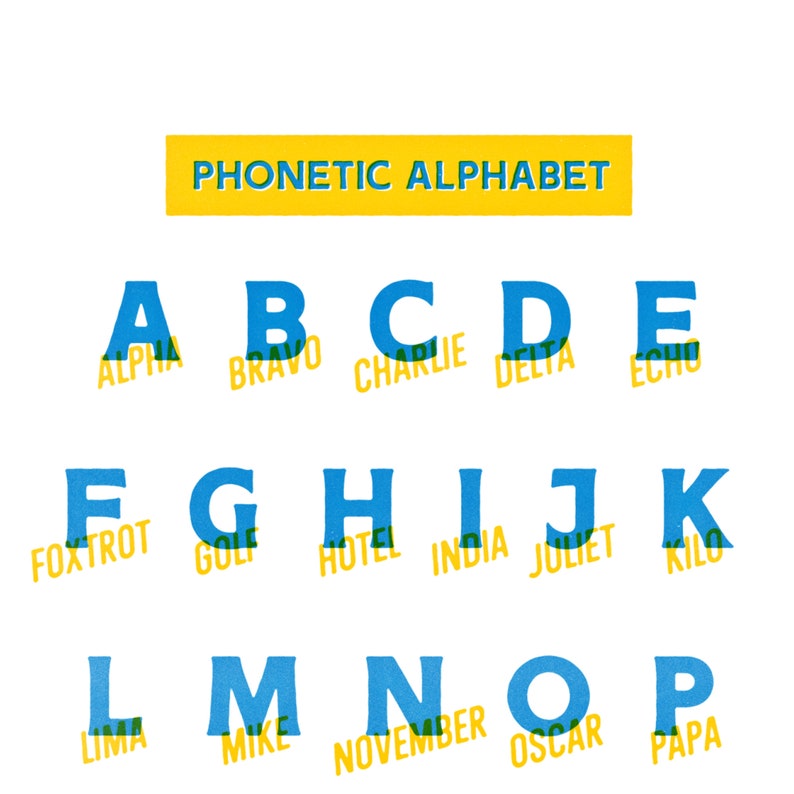 Phonetic Alphabet Print Alpha Bravo Charlie Print Airplane - Etsy