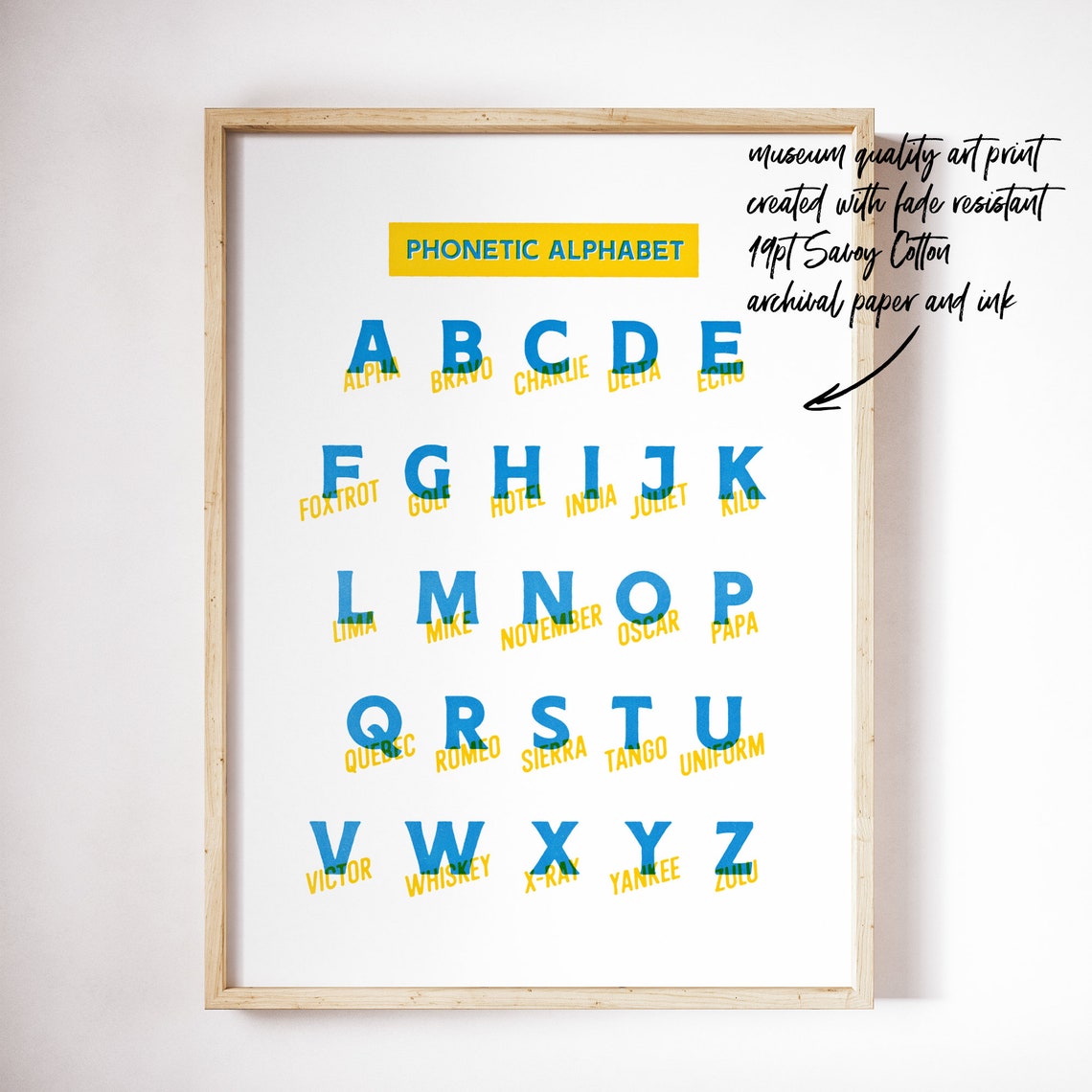 Phonetic Alphabet Print Alpha Bravo Charlie Print Airplane - Etsy