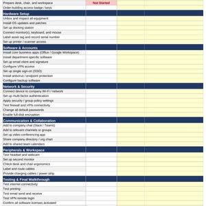 Peut inclure: Un document de liste de contrôle pour l'installation technique et l'intégration au bureau avec des colonnes pour les tâches, le statut, l'assignation et les notes. Il comprend des sections pour la préparation, le matériel, les logiciels et le réseau.