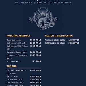 May include: A dark blue technical chart titled Small Block Ford Torque Specs for 289 and 302 Windsor engines. It features a white line-art engine illustration and lists torque values in ft-lb for rotating assembly, clutch, and top end components.