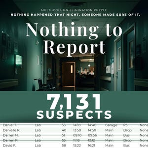Op de afbeelding: Een multi-koloms eliminatiepuzzel genaamd Nothing to Report, met een donkere ziekenhuisgang als achtergrond. De tekst luidt: Nothing Happened That Night. Someone Made Sure Of It. 7,131 Suspects. Een tabel bevat namen zoals Daniel T. en Danielle R. met bijbehorende gegevenskolommen.