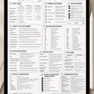 May include: A digital tablet displaying an LPN Fundamentals Cheat Sheet with black text on a white background. The document includes sections for vital signs, common assessments, pain scales, nursing abbreviations, infection control, and lab values.