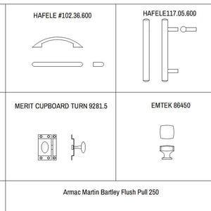May include: A technical grid displaying various cabinet hardware designs, including pulls, knobs, and latches. Each section features line drawings of specific models like Emtek 8645A, Mockett DP128, Richelieu BP650020128195, Hafele 102.38.600, and Armac Martin Bartley Flush Pull 250.
