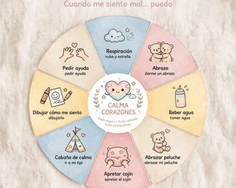 May include: A circular chart titled RUEDA DE LA CALMA featuring eight pastel-colored segments with illustrations and Spanish text. The center displays a heart icon labeled CALMA CORAZONES. Icons include a cloud, bears, water bottle, and tent.