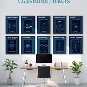 Pode incluir: Um conjunto de dez cartazes educativos azul-escuros intitulados Computer Science Classroom Posters, apresentando tópicos como codificação, algoritmos, Python e inteligência artificial, dispostos em duas filas numa parede branca.
