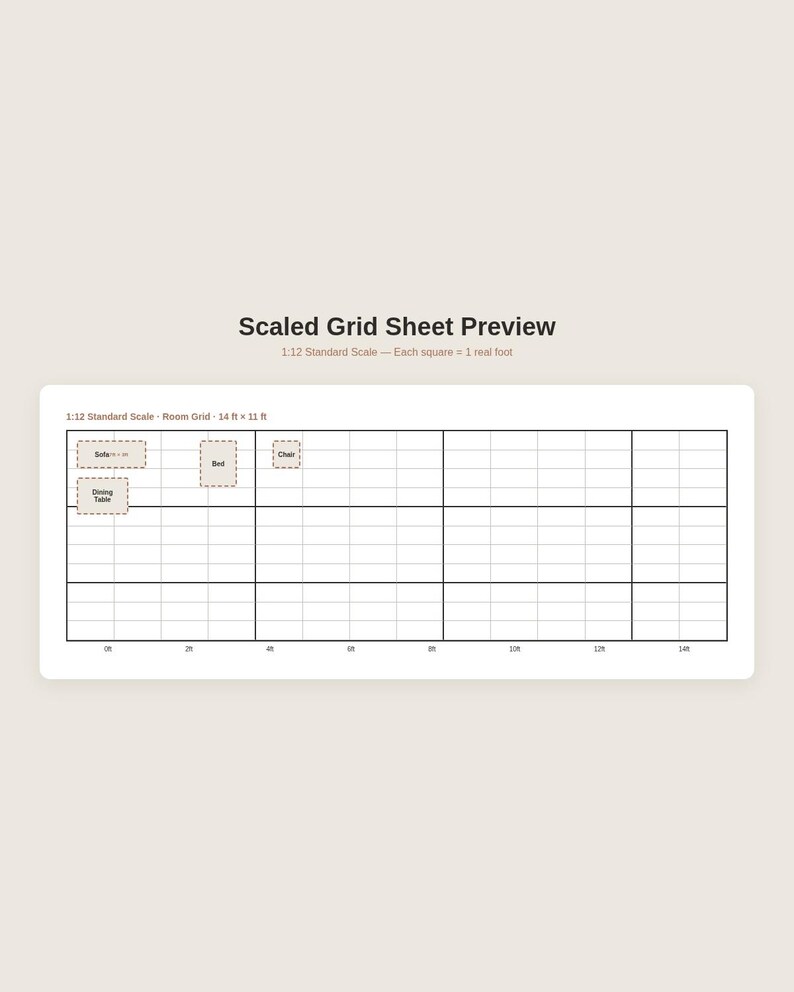 May include: A Scaled Grid Sheet Preview with the text 1:12 Standard Scale - Each square = 1 real foot. The grid represents a 14 ft by 11 ft room with small rectangular icons labeled Sofa, Bed, Chair, and Dining Table placed within the grid squares.