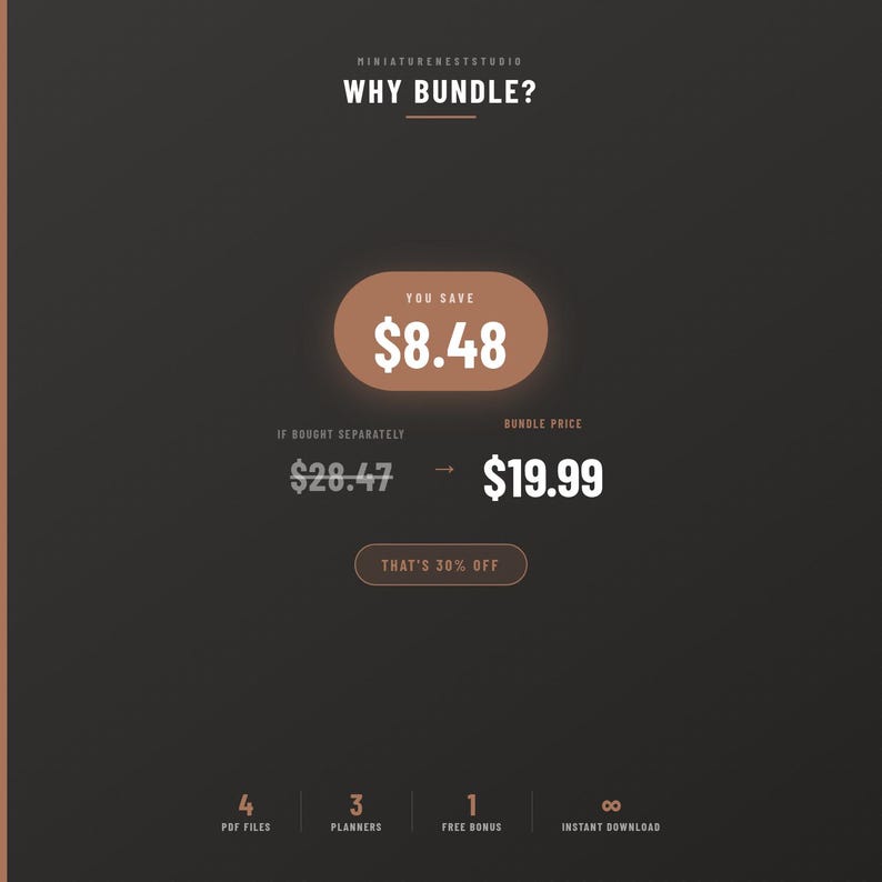 Puede incluir: Un gr&aacute;fico digital gris oscuro titulado WHY BUNDLE? de MINIATURENESTSTUDIO. Muestra un ahorro de $8.48, comparando un precio por separado de $28.47 con un precio de paquete de $19.99, indicando 30% de descuento, 4 archivos PDF, 3 planificadores, 1 bono gratis y descarga instant&aacute;nea.