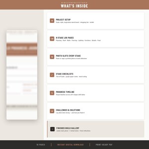May include: A digital planner document titled WHAT'S INSIDE featuring sections for project setup, 8 stage log pages, photo slots, stage checklists, progress timeline, challenges and solutions, and a finished build gallery, all in a clean layout.