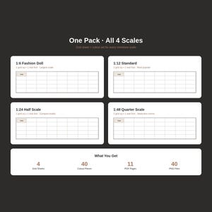 May include: A digital graphic titled One Pack All 4 Scales featuring four white rectangular boxes labeled 1:6 Fashion Doll, 1:12 Standard, 1:24 Half Scale, and 1:48 Quarter Scale, each containing a grid. Below, a section lists 4 Grid Sheets, 40 Cutout Pieces, 11 PDF Pages, and 40 PNG Files.