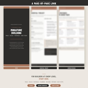 May include: A digital guide titled Miniature Building: A Beginner's Guide, featuring a dark cover with white text, followed by two blurred pages labeled Essential Toolkit and Common Mistakes. The layout includes sections for tools, scales, and materials.