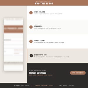 May include: A digital product page for a 16-page printable PDF journal titled Who This Is For. The layout features sections for Active Builders, Kit Builders, Process Lovers, and A Thoughtful Gift, with an Instant Download button and text.