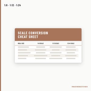 May include: A rectangular scale conversion cheat sheet with a brown header and white body. The text reads SCALE CONVERSION CHEAT SHEET, REAL SIZE, 1:6 SCALE, 1:12 SCALE, 1:24 SCALE, and MINIATURENESTSTUDIO. The top left corner displays 1:6, 1:12, 1:24.