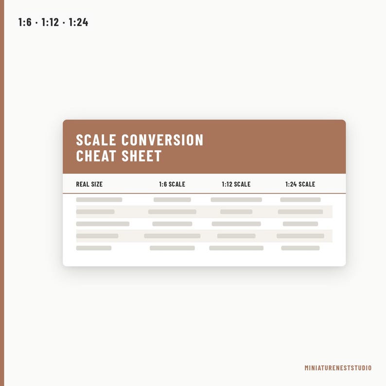 May include: A rectangular scale conversion cheat sheet with a brown header and white body. The text reads SCALE CONVERSION CHEAT SHEET, REAL SIZE, 1:6 SCALE, 1:12 SCALE, 1:24 SCALE, and MINIATURENESTSTUDIO. The top left corner displays 1:6, 1:12, 1:24.