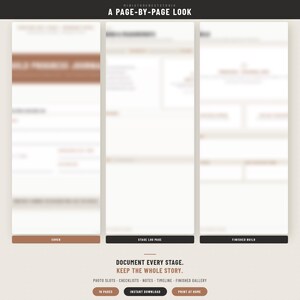 May include: A digital planner layout titled A PAGE-BY-PAGE LOOK featuring three vertical sections labeled COVER, STAGE LOG PAGE, and FINISHED BUILD. Below, the text reads DOCUMENT EVERY STAGE. KEEP THE WHOLE STORY. PHOTO SLOTS, CHECKLISTS, NOTES, TIMELINE, FINISHED GALLERY.
