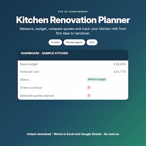 Peut inclure: Un planificateur de rénovation de cuisine numérique pour les propriétaires au Royaume-Uni. L'interface affiche un tableau de bord avec un budget de base de 28 000 £, un coût prévu de 25 776 £, 3 commandes en retard et 2 devis expirés.