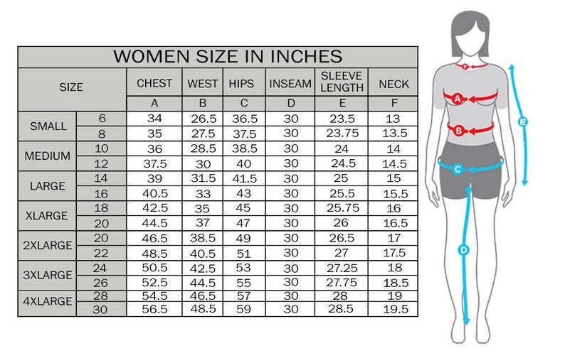 May include: A size chart titled WOMEN SIZE IN INCHES with a table listing sizes from small to 4XL, including measurements for chest, waist, hips, inseam, sleeve length, and neck. A diagram of a figure shows measurement points labeled A through F.