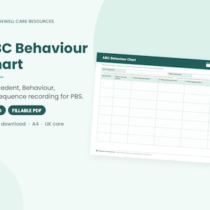 May include: An A4 ABC Behaviour Chart template for PBS recording. The document features a dark green header with the title and columns for date, time, location, antecedent, behavior, consequence, duration, intensity, and staff initials.
