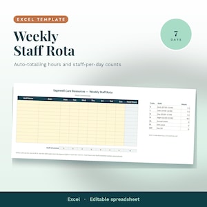 Könnte beinhalten: Eine Excel-Vorlage für einen wöchentlichen Dienstplan mit einem Raster für Mitarbeiternamen, Rollen, Wochentage und Gesamtstunden. Das Dokument enthält eine Legende für Schichtcodes, automatische Summenbildung und den Text Sagewell Care Resources.