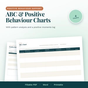 May include: A set of four Positive Behaviour Support ABC and positive behaviour charts in a fillable PDF, Word, and printable format. The documents feature columns for date, time, setting events, antecedents, behaviour, consequences, and what helped.