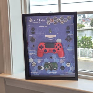 Puede incluir: Un marco negro que muestra un mando de PS4 rojo desmontado con sus componentes internos, incluyendo la placa base, motores de vibración y botones, montados sobre un fondo azul con patrón hexagonal y etiquetas técnicas.