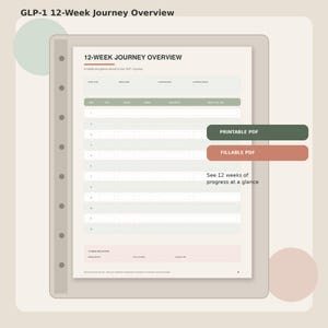 Pode incluir: Uma folha de rastreamento GLP-1 12-Week Journey Overview com uma tabela para 12 semanas de progresso, incluindo colunas para data, dose, peso e notas. O documento apresenta etiquetas de texto para opções de PDF imprimível e PDF preenchível.