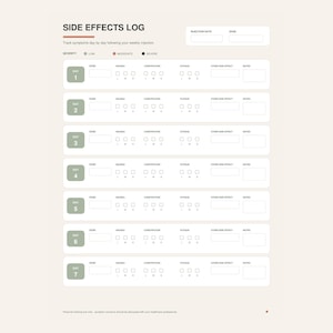 May include: A Side Effects Log tracker sheet with a beige background. It features a header for injection date and dose, followed by seven daily rows. Each row includes fields for dose, notes, and checkboxes for nausea, constipation, and fatigue.
