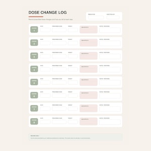 May include: A Dose Change Log tracker sheet with a cream background, featuring a header with the title DOSE CHANGE LOG and fields for medication and injection day. It includes eight numbered rows for tracking date, dose, weight, side effects, and notes.