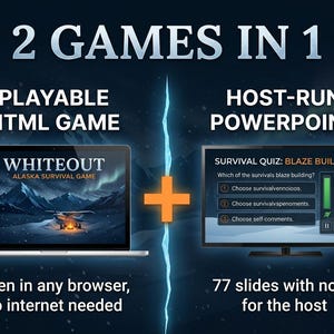 Winter Survival Game, Alaska Blizzard Adventure, Solo or Team Play, HTML Game and PowerPoint, Instant Digital Download image 2