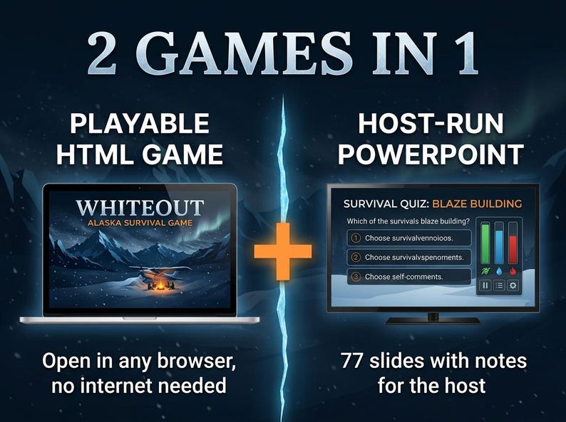 Winter Survival Game, Alaska Blizzard Adventure, Solo or Team Play, HTML Game and PowerPoint, Instant Digital Download image 2