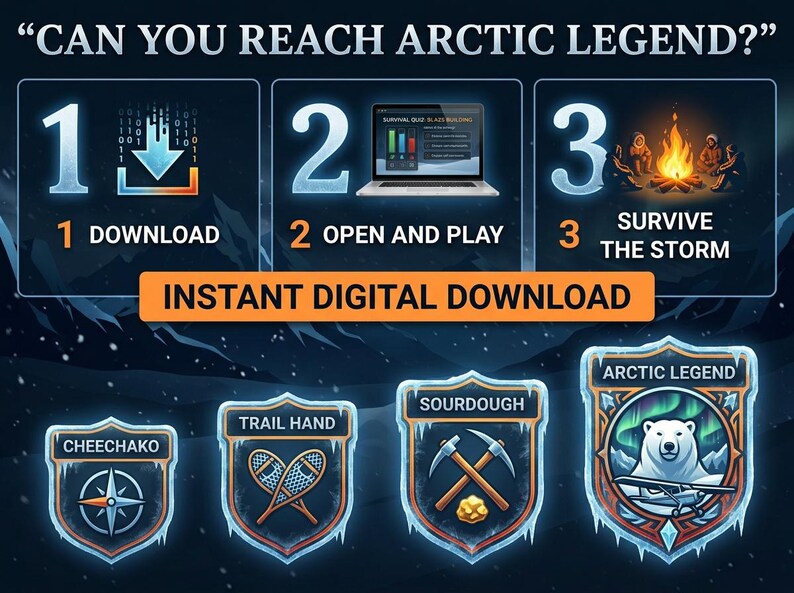 Winter Survival Game, Alaska Blizzard Adventure, Solo or Team Play, HTML Game and PowerPoint, Instant Digital Download image 7