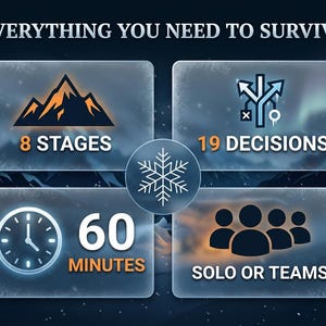 Winter Survival Game, Alaska Blizzard Adventure, Solo or Team Play, HTML Game and PowerPoint, Instant Digital Download image 3