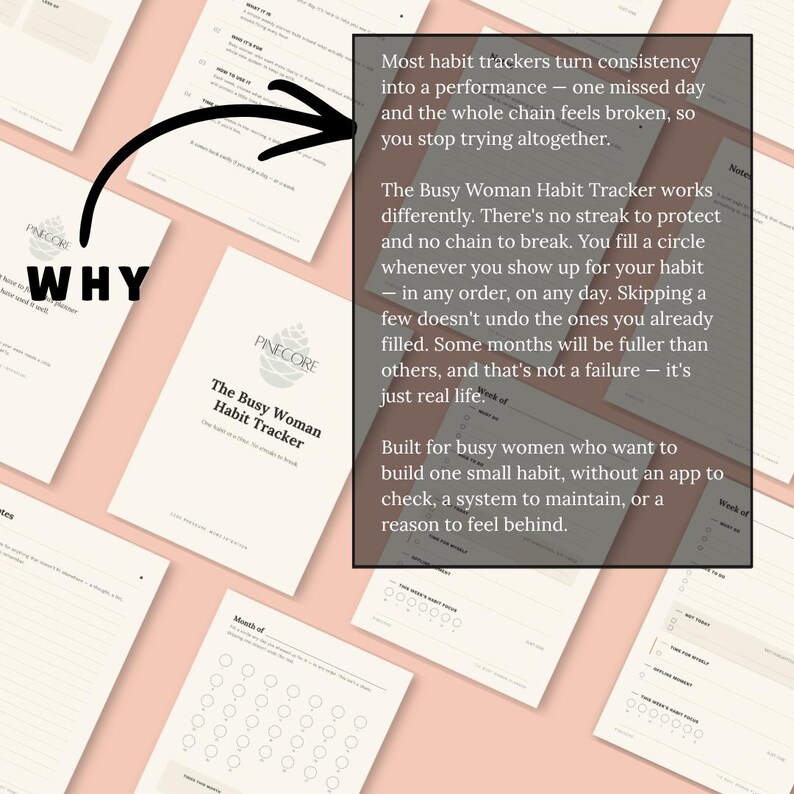 Busy Women Habit Tracker | Minimalist Monthly & Weekly Planner (PDF) - Etsy