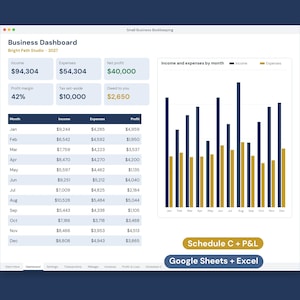 Può includere: Una dashboard aziendale digitale per il 2027 intitolata Small Business Bookkeeping, che mostra entrate, spese e profitti. Include una tabella mensile, un grafico a barre comparativo e pulsanti con le etichette Schedule C + P&L e Google Sheets + Excel.