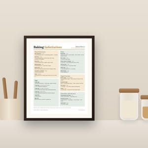 Tabla imprimible de sustituciones de ingredientes para hornear, guía rápida de intercambio de ingredientes, decoración de pared para la cocina (descarga digital) imagen 5