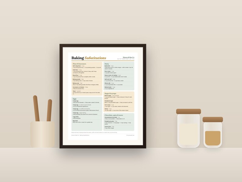 Tabla imprimible de sustituciones de ingredientes para hornear, guía rápida de intercambio de ingredientes, decoración de pared para la cocina (descarga digital) imagen 5