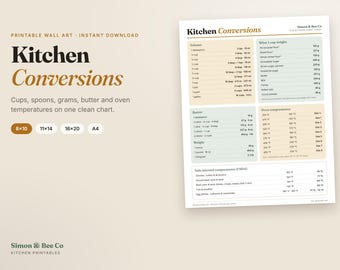 Minimalist Kitchen Conversion Chart, Cups to Grams, Oven Temps (Digital Download)