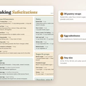 Tabla imprimible de sustituciones de ingredientes para hornear, guía rápida de intercambio de ingredientes, decoración de pared para la cocina (descarga digital) imagen 3
