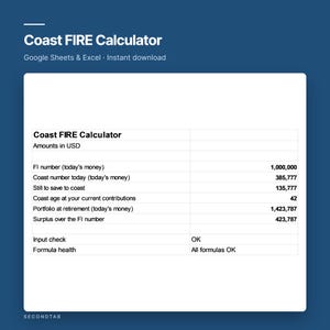 May include: A digital Coast FIRE Calculator spreadsheet template for Google Sheets and Excel. The interface displays financial data in USD, including FI number, Coast number, retirement portfolio projections, and formula health status.