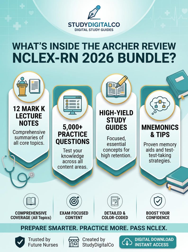 NCLEX-RN 2026 Study Bundle | Mark K Notes + Practice Questions + Exam ...