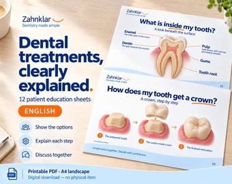 Dental Patient Education: 12 Illustrated Sheets | Printable A4 Landscape PDF | English | Zahnklar